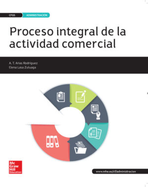 PROCESO INTEGRAL ACTIVIDAD COMER MC